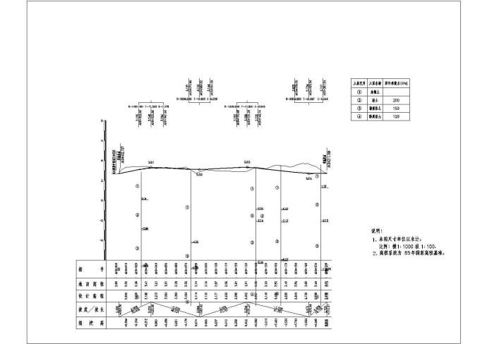 厂地块道路工程（西侧）-施工图道路_图1