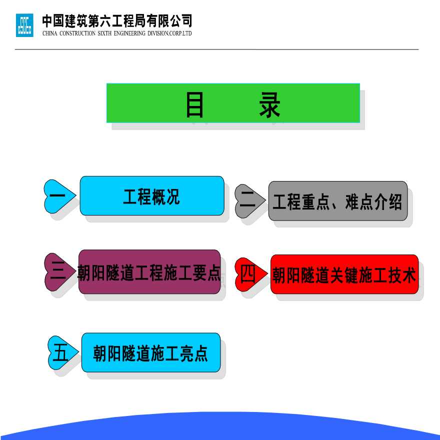鹤大ZT16标朝阳隧道关键施工技术(确定版)-图二