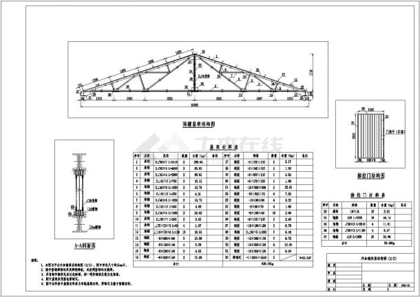 某地区钢架构工业厂房建筑设计施工CAD图纸-图二