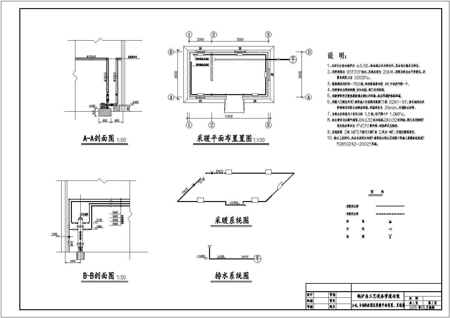 常用压锅炉房采暖设计施工CAD图