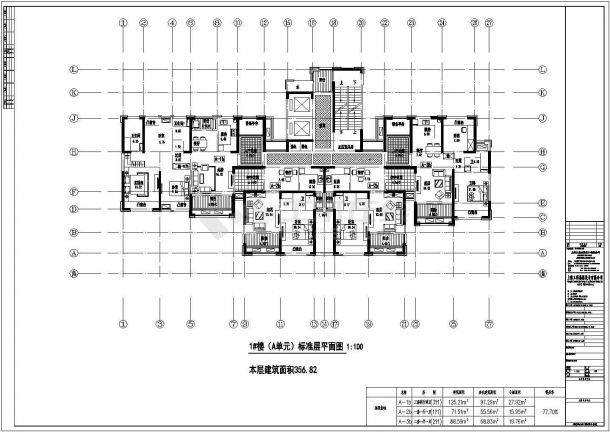 镇江常青花园小区住宅楼标准层平面设计CAD图纸（125+71x2+88/1梯4户）-图一