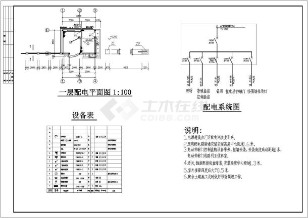 某住宅区大门建筑结构CAD节点设计施工套图-图一