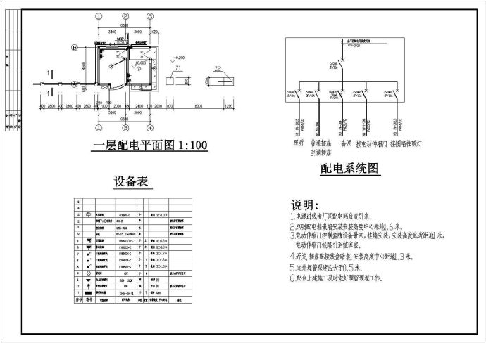 某住宅区大门建筑结构CAD节点设计施工套图_图1