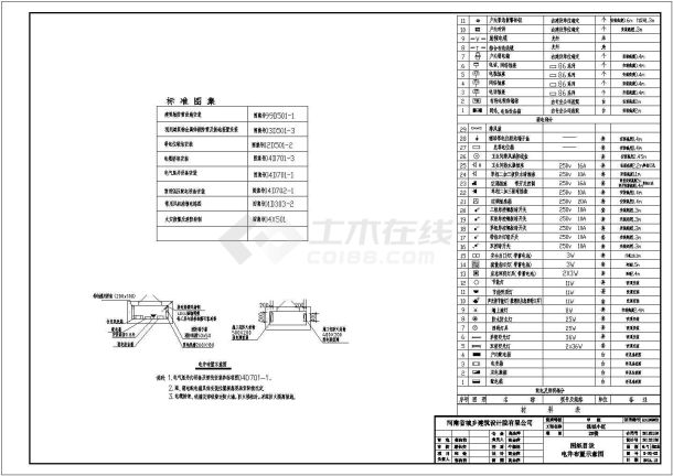 鸿城2楼电气建筑设计全套施工cad图-图二