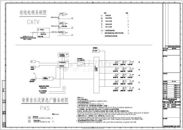 [法国]某知名展览馆全套弱电CAD电气设计施工图纸-图二