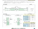 日本基础建筑株式会社管桩数据及管桩的类型图片1