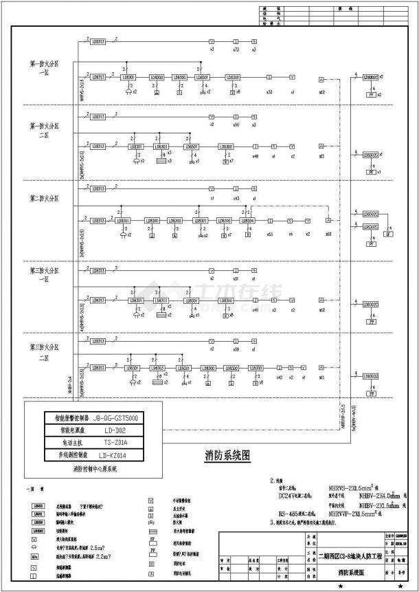 某大型别墅区地下车库电气施工图-图一