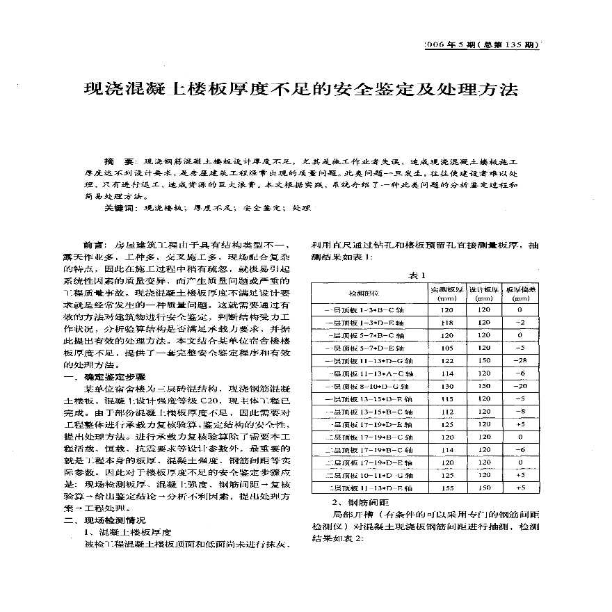 现浇混凝土楼板厚度不足的安全鉴定及处理方法-图一