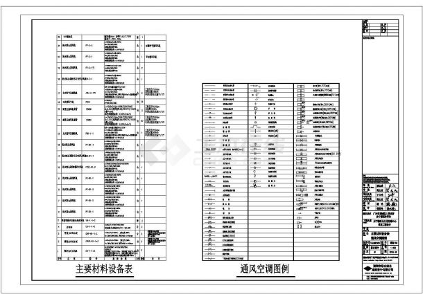 某群众文化活动中心建设工程空调初步CAD大样设计-图二