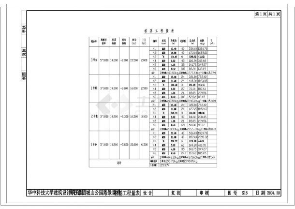 某桥台钻孔桩配筋图CAD设计构造图纸-图二