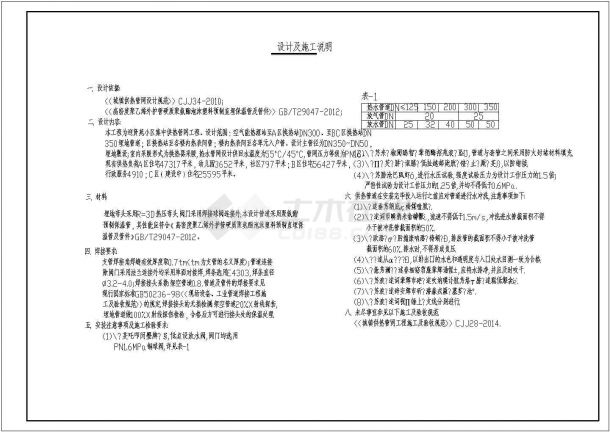 迎贤苑ABC区二级网平面布置设计全套施工cad图-图二
