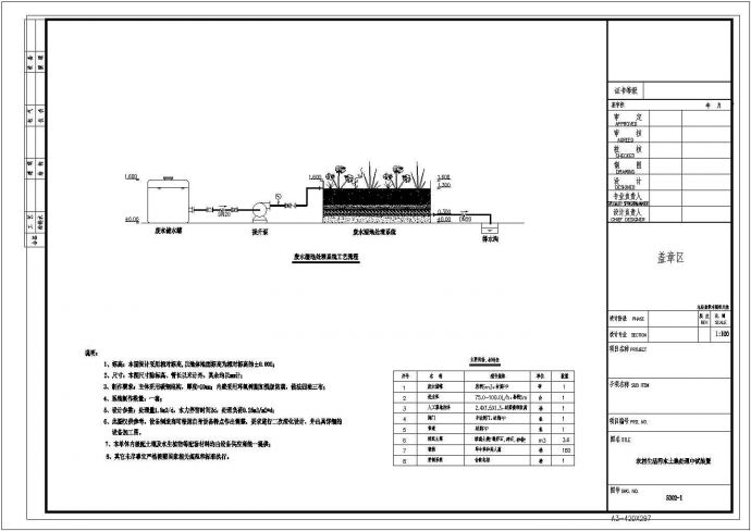 某农村生活污水生物滤池图纸CAD环保完整设计方案_图1