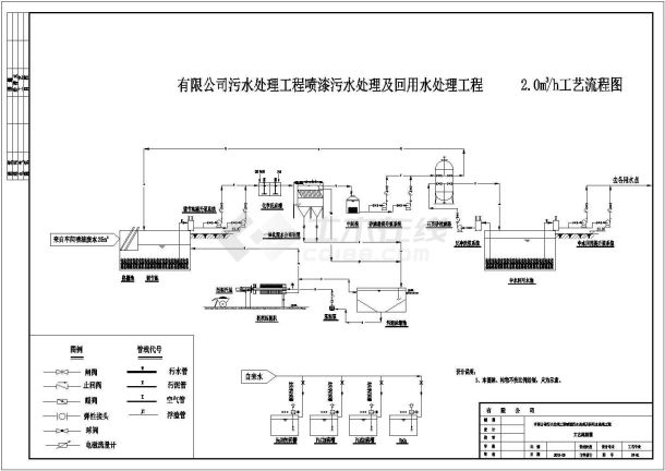 某污水处理及回用水处理工程CAD环保设计图纸-图二