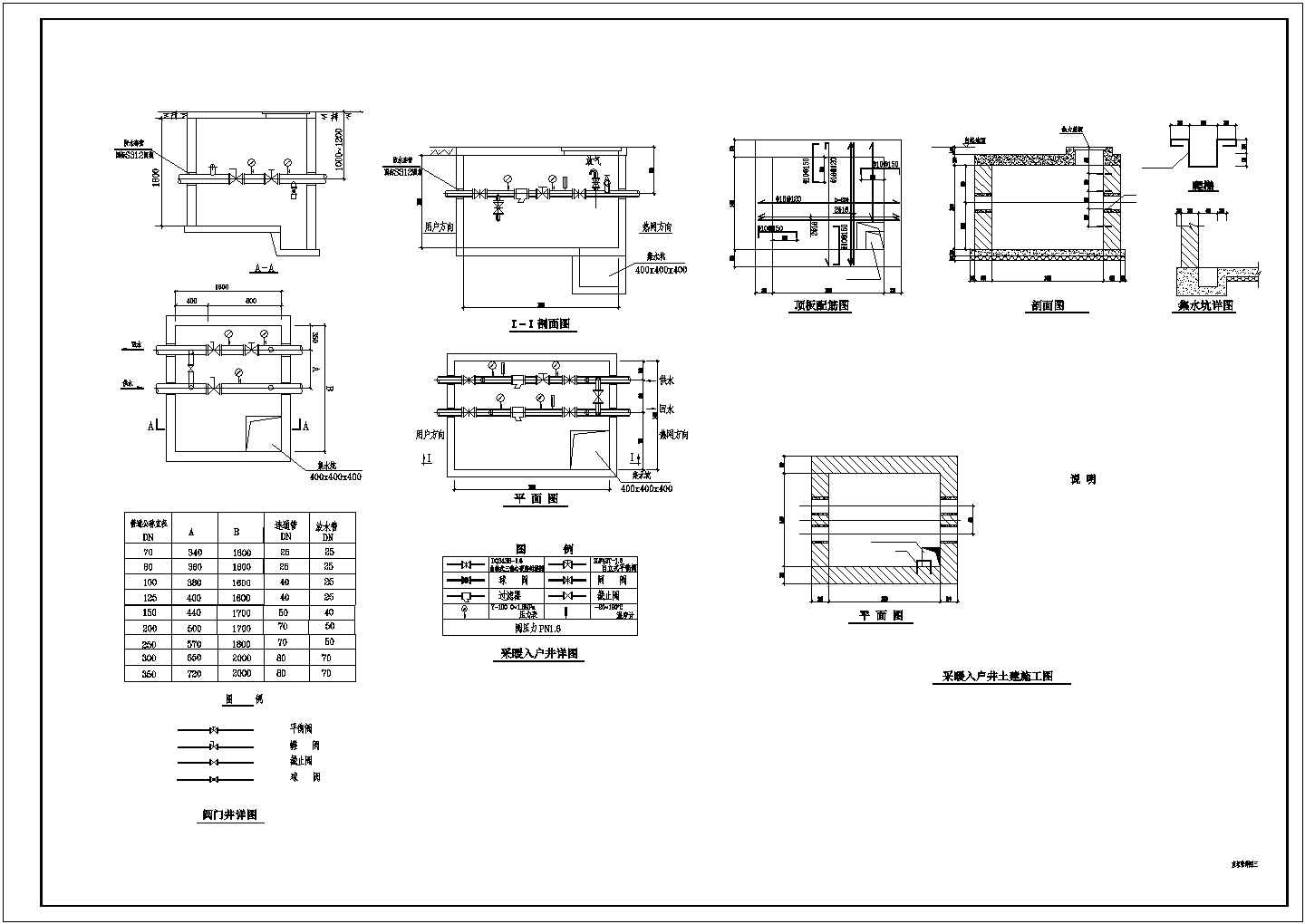 大型住宅社区热力管网设计CAD图