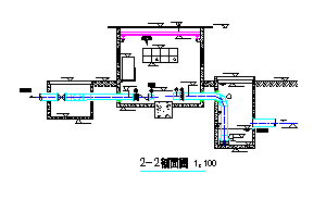 某水厂给水泵站CAD图-图一