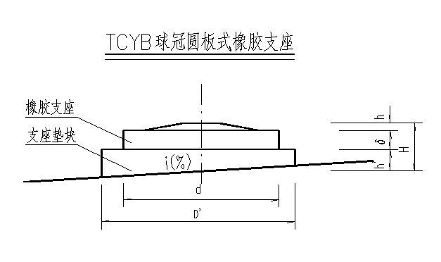 某W8.50m装配式钢筋混凝土预应力混凝土空心板TCYB球冠圆板式橡胶支座节点构造设计图_图1