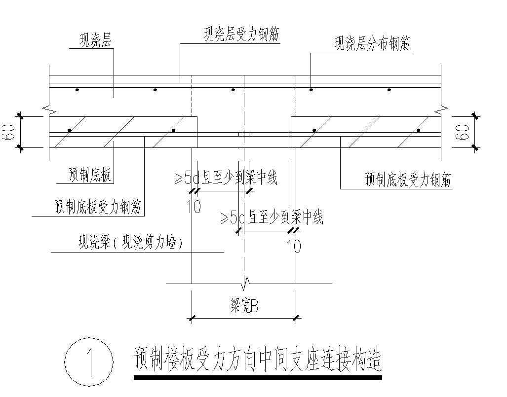 泗阳县北京路实验学校食堂建筑设计图