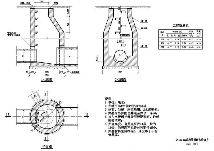 某圆雨井CAD设计节点剖面图纸_图1