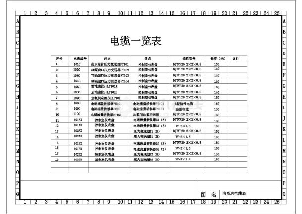 某内泵房电缆表CAD设计详细图纸-图一