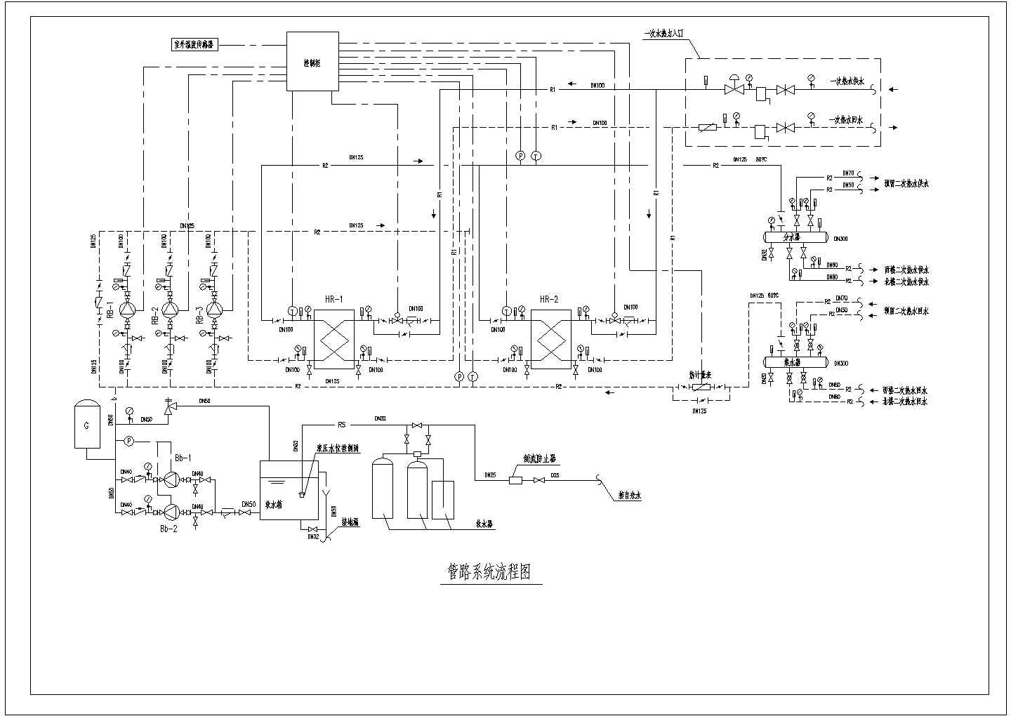 某水热交换站管路系统流程图CAD节点施工设计图
