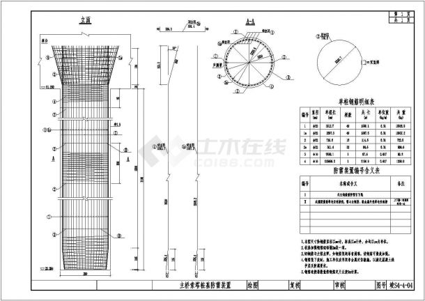 某市斜拉桥工程防雷设施设计施工设计CAD图-图二