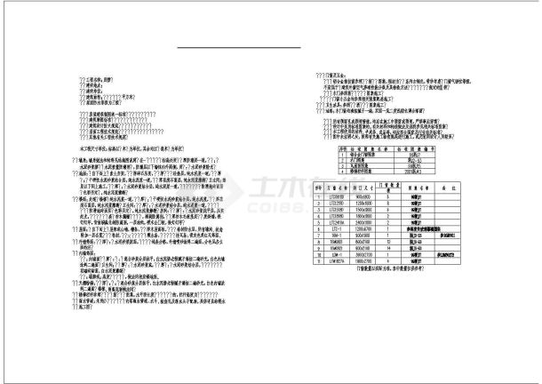 某地新农村高档别墅楼全套建筑施工设计cad图-图一