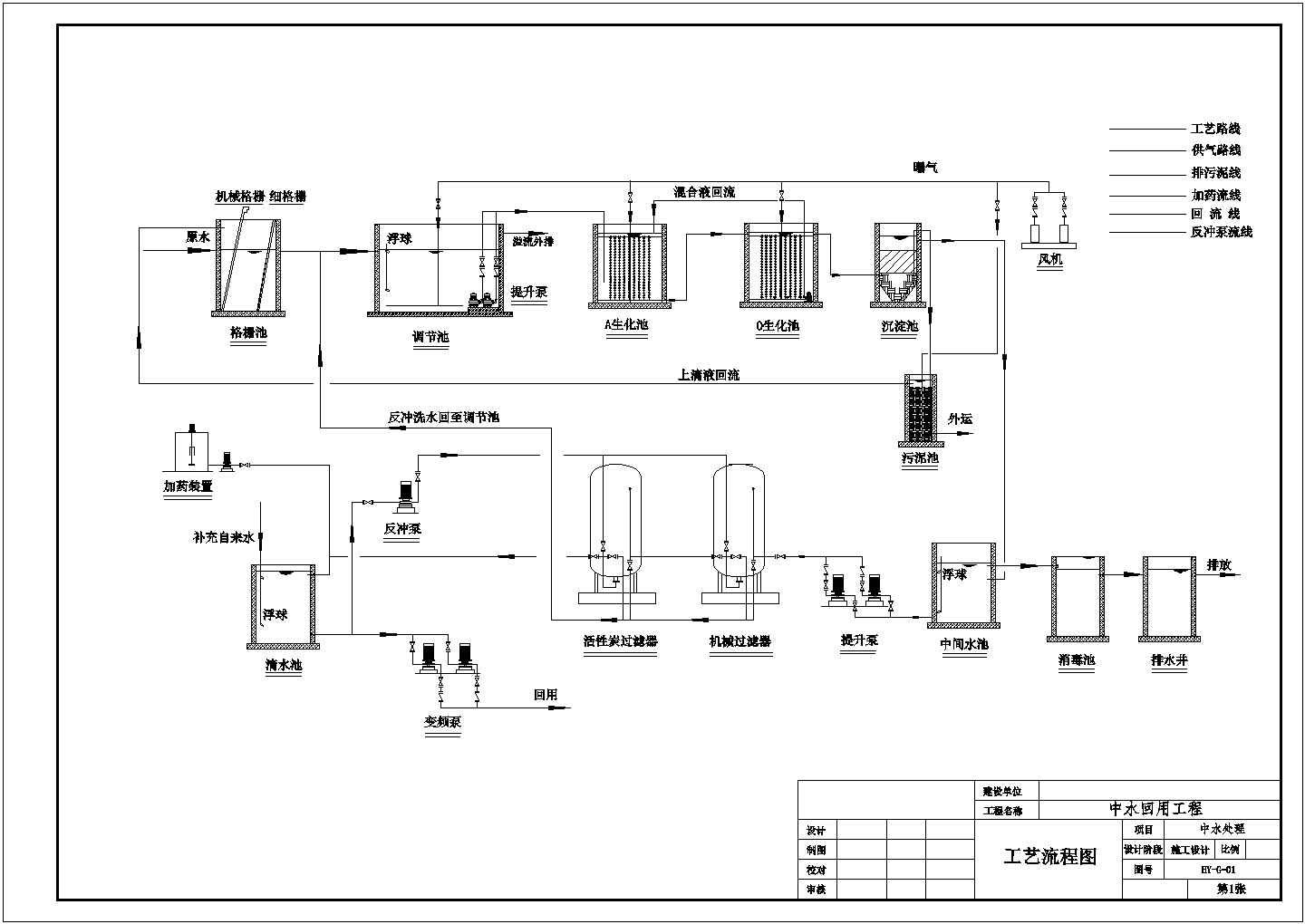 【双辽】某工厂中水回用工程全套施工设计cad图