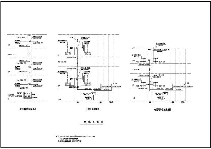 某高层住宅CAD完整设计系统_图1