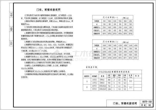 某门窗连接CAD详细构造平立剖设计-图一