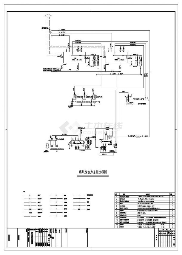 锅炉房辅助设备安装设计图-图二