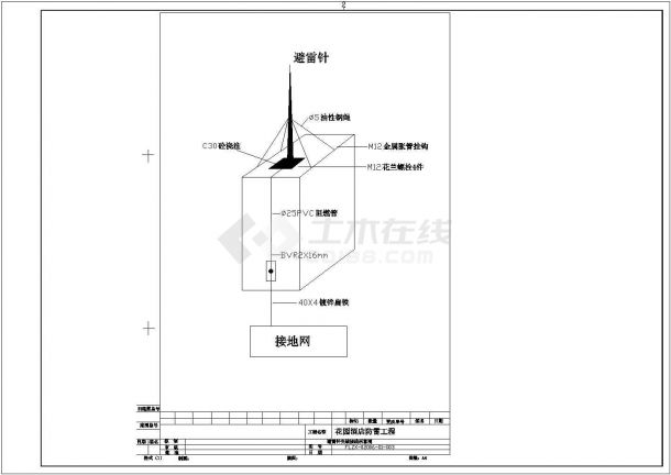 南通市复旦科技园人才公寓住宅楼防雷工程设计CAD图-图一