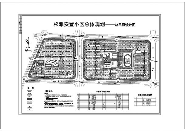 某地安置小区总体规划设计图-图一