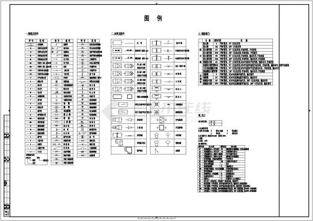 秦皇岛暖通行政服务中心设计全套施工cad图-图二