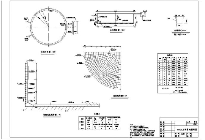 100至400立方米水池工程设计施工图_图1