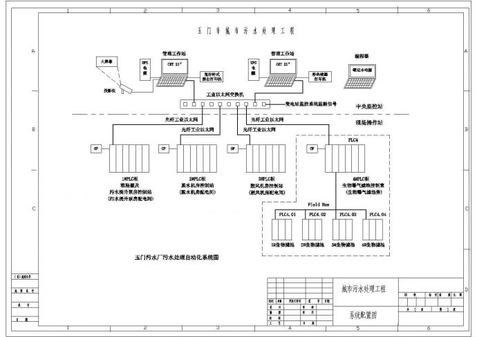 玉门污水厂污水处理工程系统设计图_图1