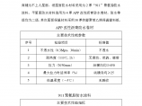 上海二屋面防水施工方案二级防水图片1