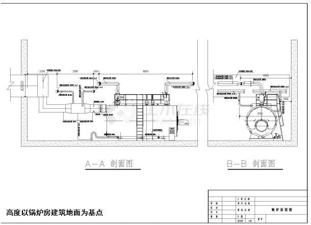 燃气锅炉房热力采暖系统设计图-图一