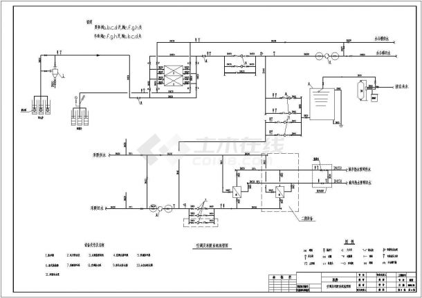 某科技园区水源热泵工程施工CAD图-图二