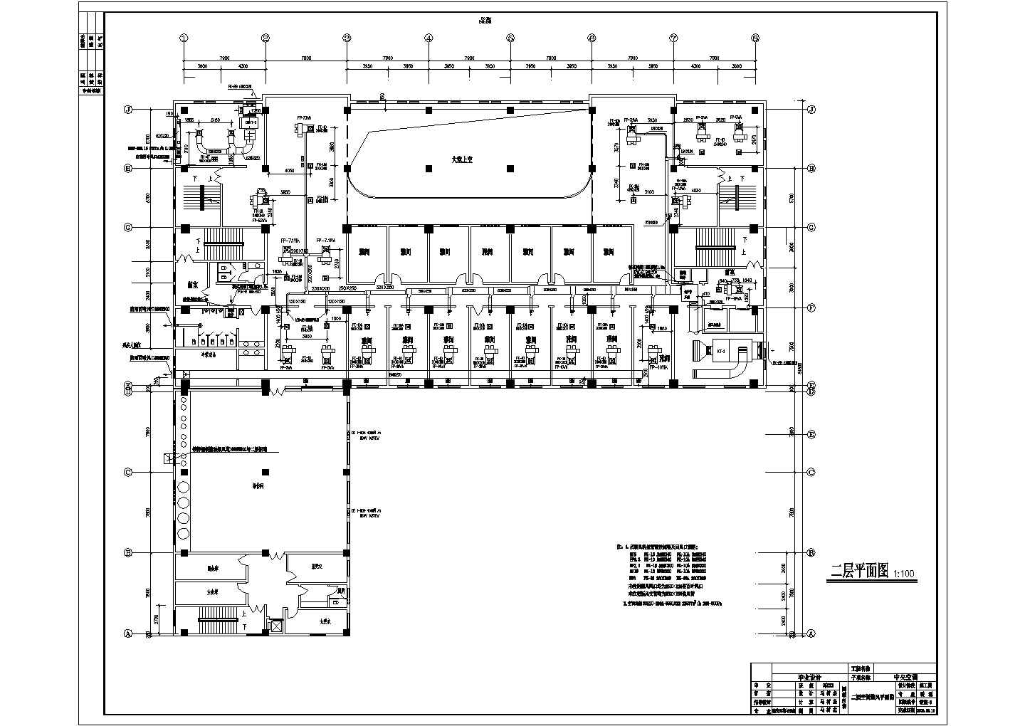 大型建筑中央空调设计施工图（毕业设计）