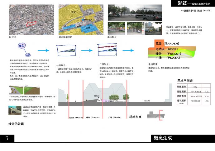 某建筑系城市开放空间设计方案文本（毕业设计）_图1