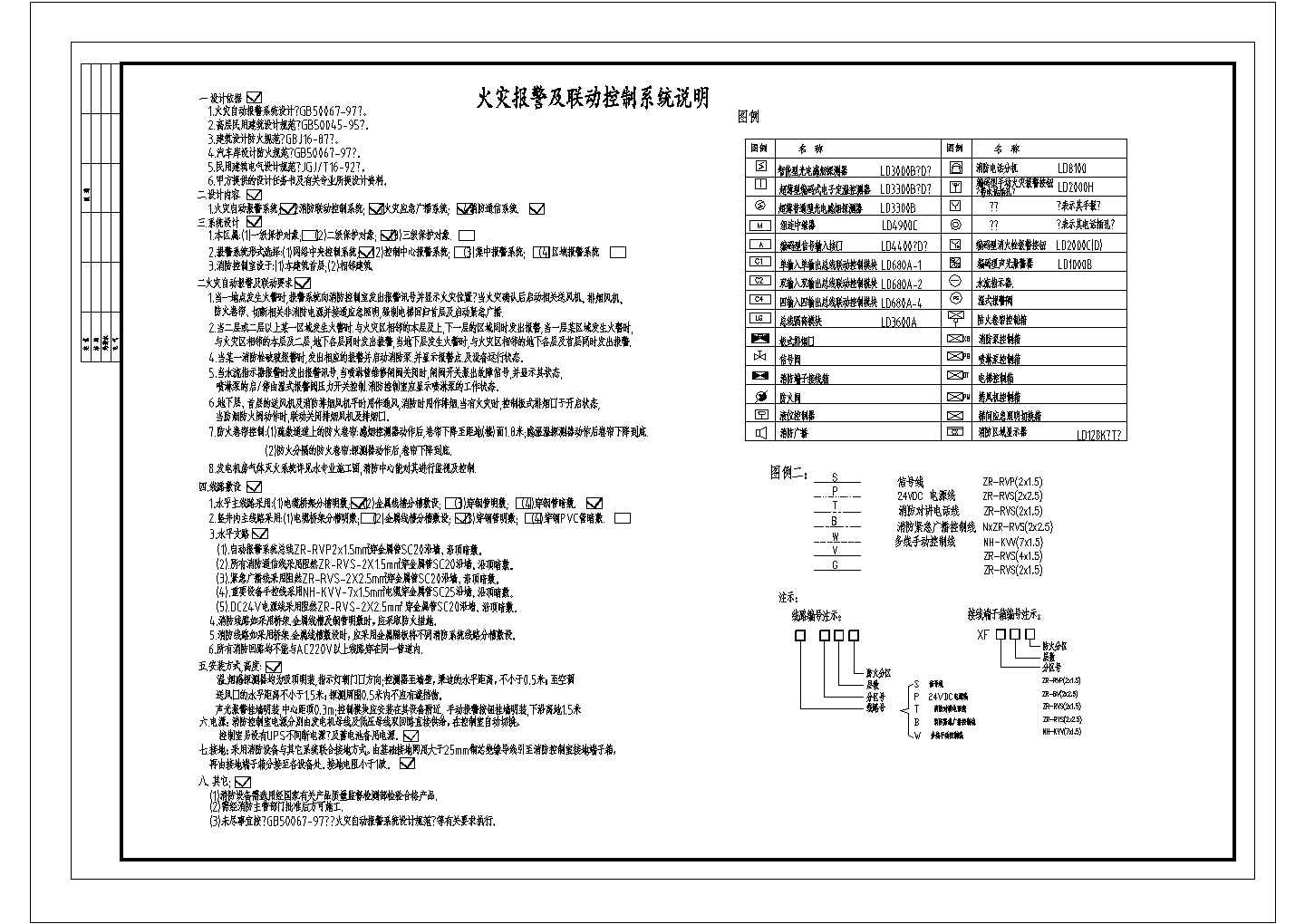 大型商场消防设计cad图纸，含说明