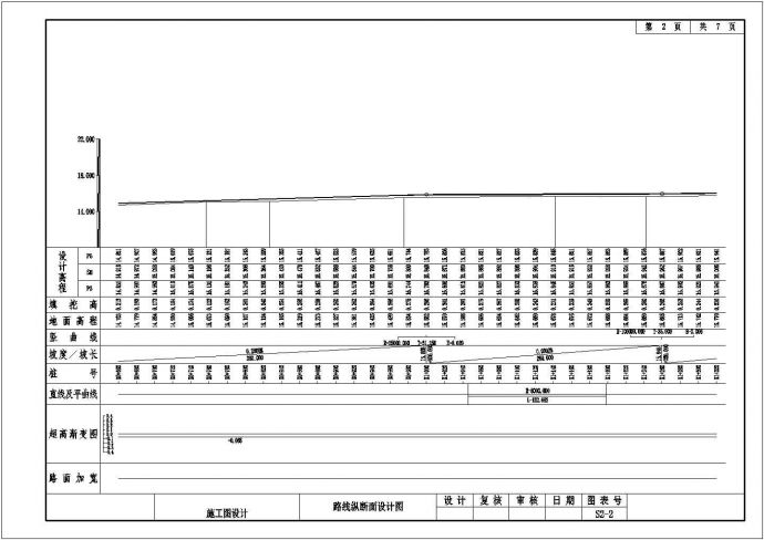 4m宽水泥混凝土道路设计套图（共18张图纸）_图1