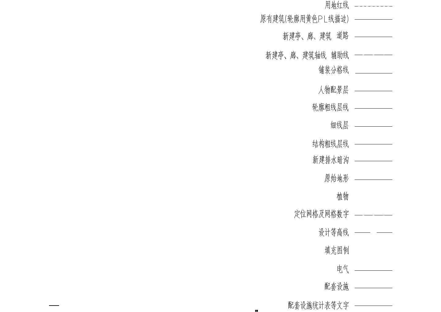 城市道路景观提质改造设计施工图（共32张图纸）