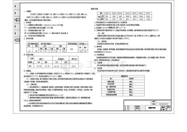 某庄园住宅空调设计cad图纸，含设计说明-图二