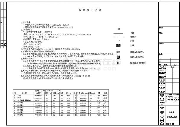 【天津】某大学办公楼空调设计cad图纸，含设计说明-图一