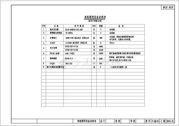 某地一级公路工程照明设计施工图纸-图一