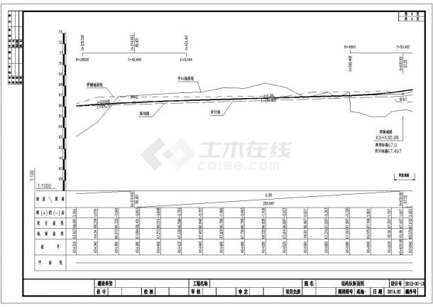 【湖南】30米宽市政道路工程施工图60张（附衡重式挡墙计算书）-图二