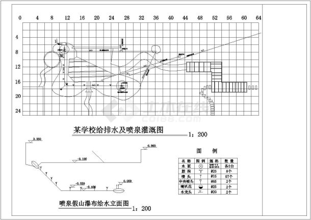 某学校景观绿化全套图纸（共8张图纸）-图一