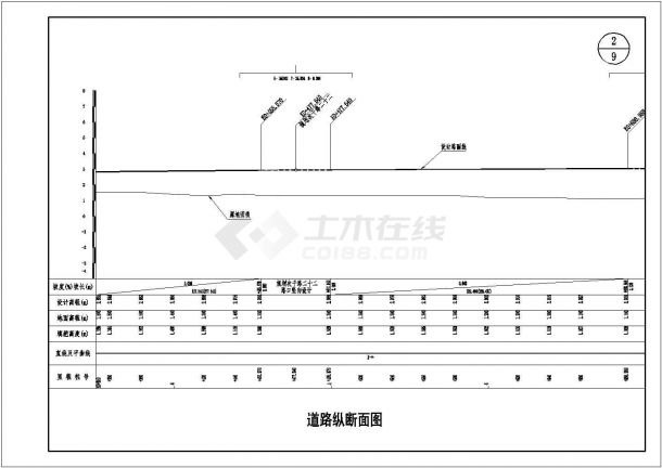 [天津]市政道路工程竣工图（31张图纸）-图二