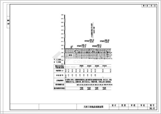 3-20m预应力砼连续空心板桥设计套图（55张）-图一